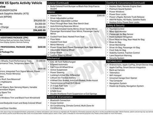 Used 2025 BMW X5 M60i w/ Parking Assistance Package AWD/4WD image 2