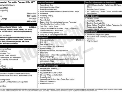 Used 2011 Chevrolet Corvette Convertible w/ Preferred Equipment Group image 6