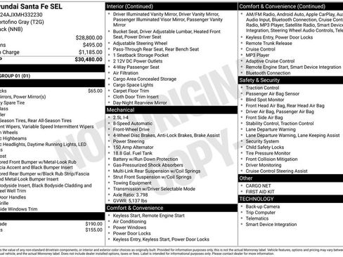 Used 2021 Hyundai Santa Fe SEL image 2