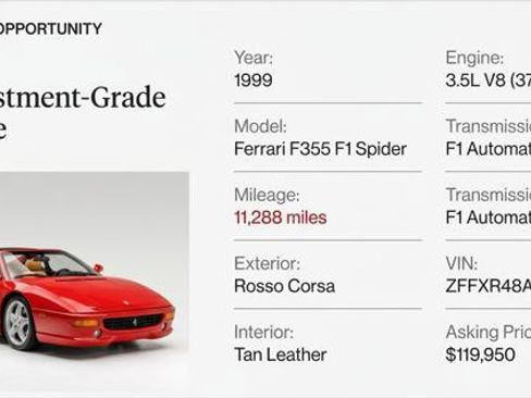 Used 1999 Ferrari F355 Spider image 8