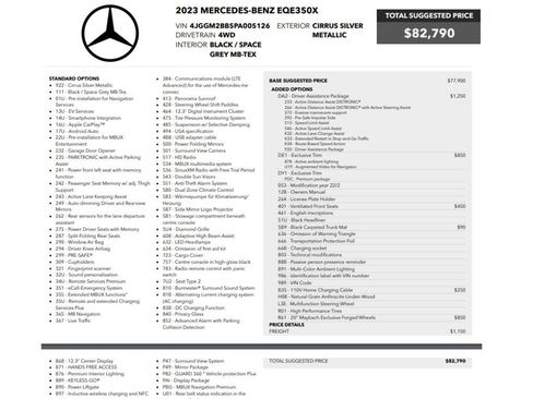 Used 2023 Mercedes-Benz EQE 350+ SUV w/ Exclusive Trim Package image 2