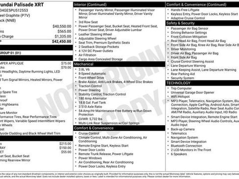 Used 2023 Hyundai Palisade XRT FWD image 18