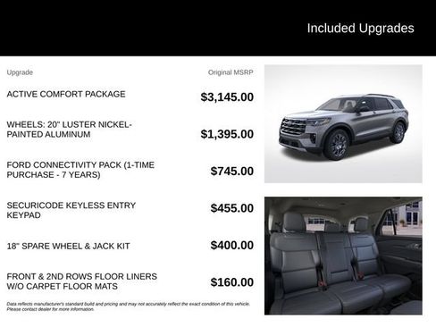 New 2026 Ford Explorer Active w/ Active Comfort Package AWD/4WD image 5