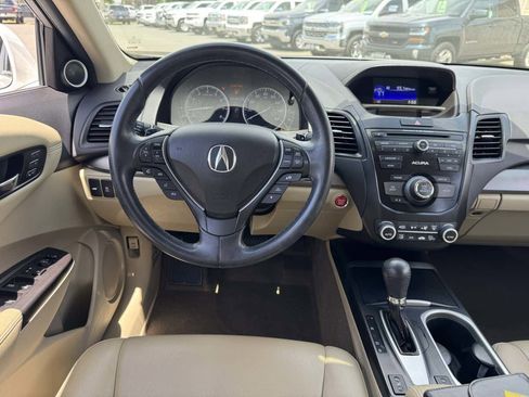 Used 2016 Acura RDX FWD image 23