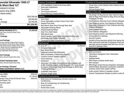Used 2026 Chevrolet Silverado 1500 LT w/ Z71 Off-Road Package AWD/4WD image 9