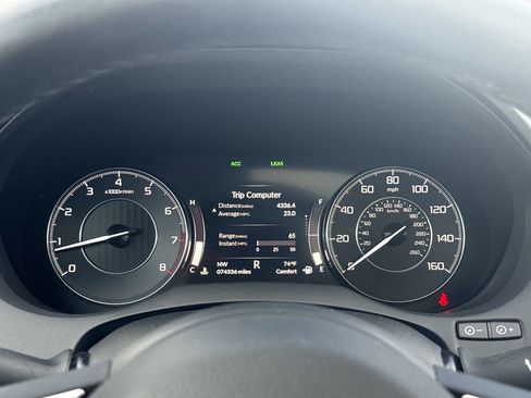 Used 2019 Acura RDX FWD w/ Technology Package image 29