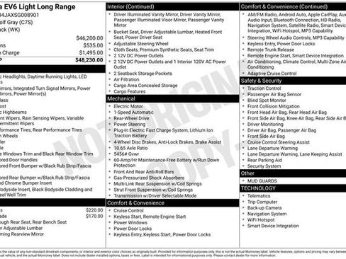 New 2025 Kia EV6 Light image 28