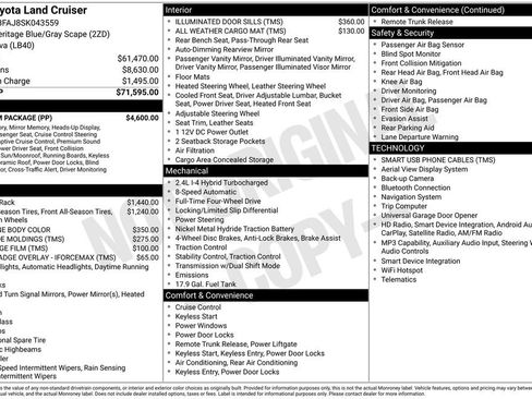 Used 2025 Toyota Land Cruiser w/ Premium Package AWD/4WD image 14