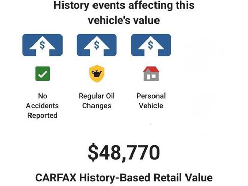 Used 2021 Ford Bronco First Edition image 6