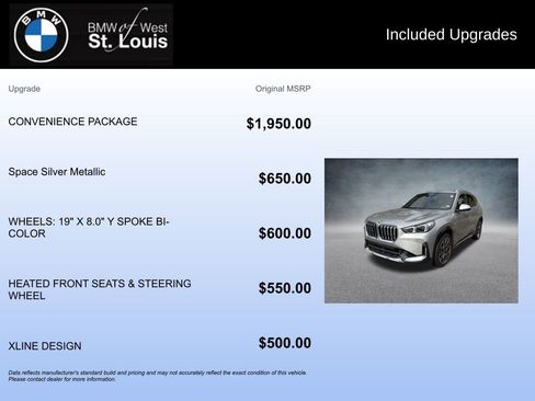 Used 2023 BMW X1 xDrive28i w/ Convenience Package image 20