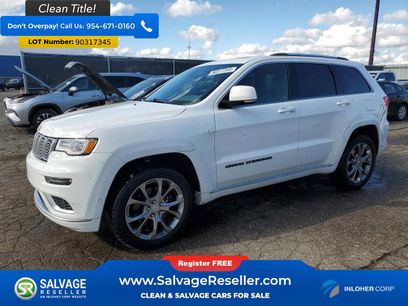 Used 2020 Jeep Grand Cherokee Summit w/ Platinum Series Group