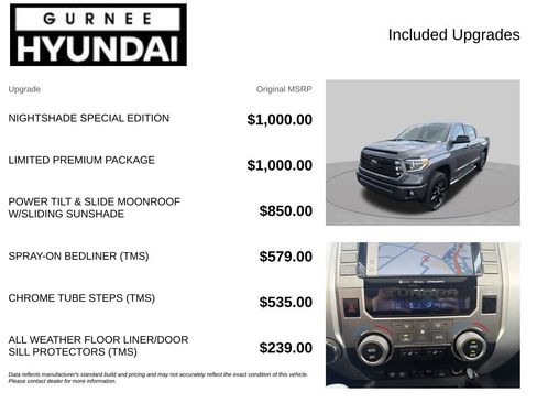 Used 2021 Toyota Tundra Limited w/ Limited Premium Package AWD/4WD image 4