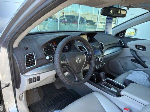 Used 2017 Acura RDX w/ Technology Package AWD/4WD image 5