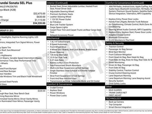 Used 2023 Hyundai Sonata SEL Plus image 24