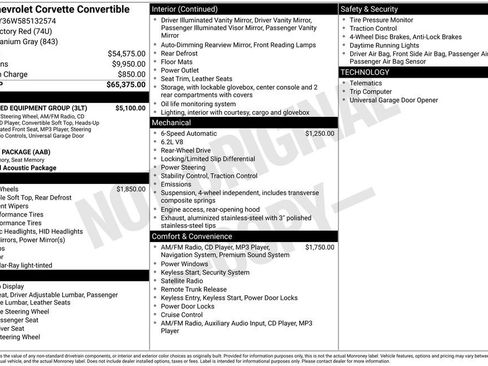 Used 2008 Chevrolet Corvette Convertible w/ Preferred Equipment Group image 38