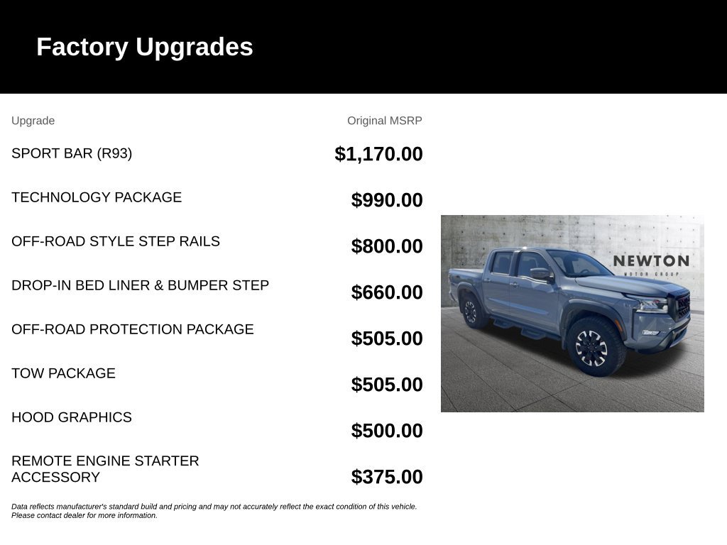 Used 2023 Nissan Frontier PRO-4X w/ Technology Package AWD/4WD image 8