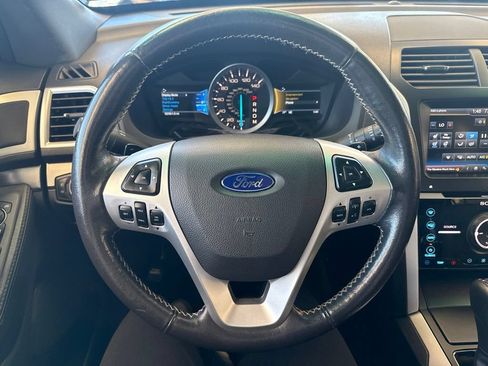 Used 2015 Ford Explorer Sport w/ Equipment Group 401A AWD/4WD image 18