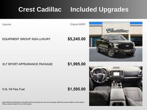 Used 2016 Ford F150 XLT w/ Equipment Group 302A Luxury image 5