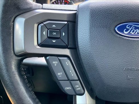 Used 2019 Ford Expedition XLT w/ Equipment Group 202A AWD/4WD image 24