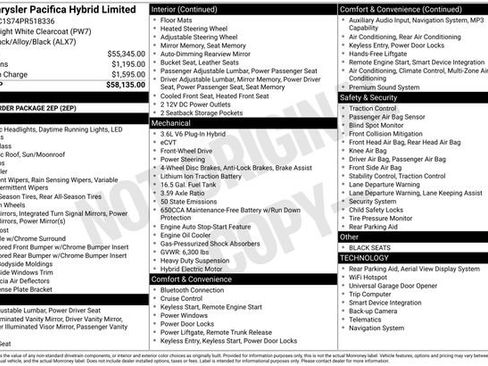 Used 2023 Chrysler Pacifica Limited image 6