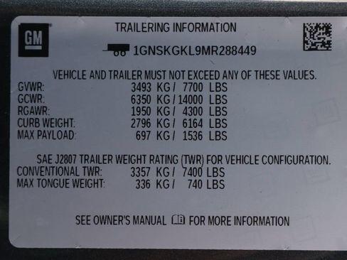 Used 2021 Chevrolet Suburban High Country AWD/4WD image 66