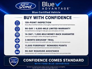 Used 2023 Ford Edge SEL AWD/4WD video 2