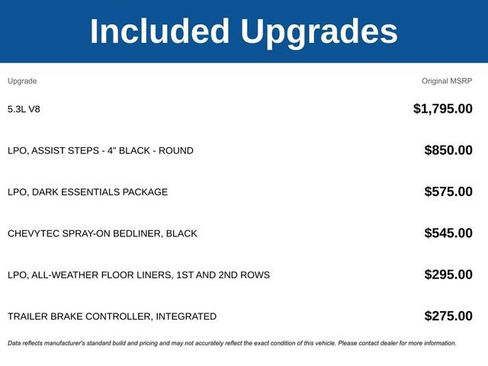 New 2026 Chevrolet Silverado 1500 Custom Trail Boss w/ LPO, Dark Essentials Package AWD/4WD image 3