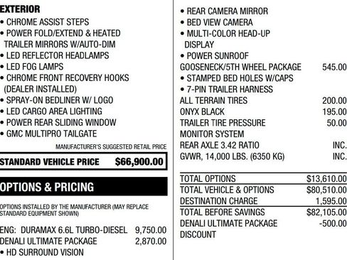 Used 2020 GMC Sierra 3500 Denali w/ Denali Ultimate Package image 2