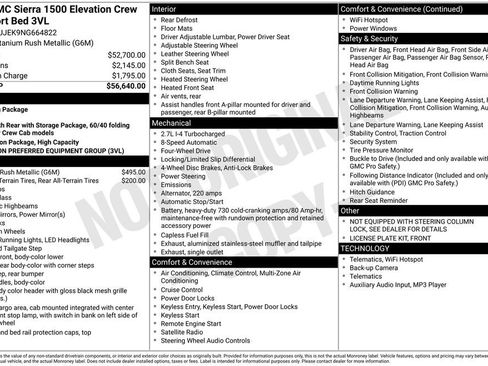 Used 2022 GMC Sierra 1500 Elevation image 4