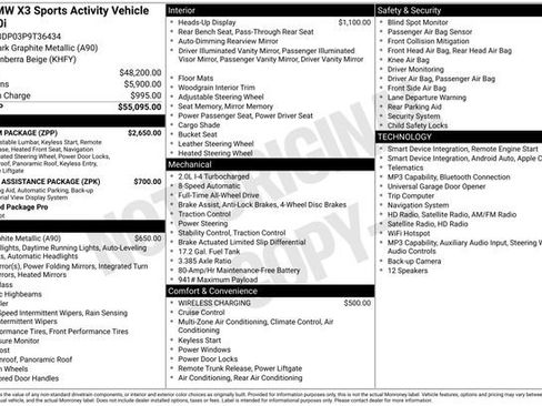 Used 2023 BMW X3 xDrive30i w/ Premium Package image 47