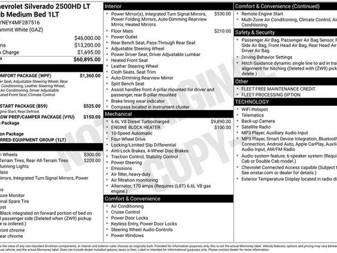 Used 2021 Chevrolet Silverado 2500 LT w/ Fleet Comfort Package AWD/4WD image 12