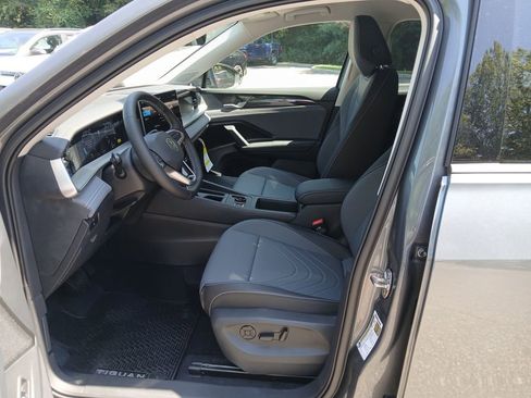 New 2025 Volkswagen Tiguan SE image 9