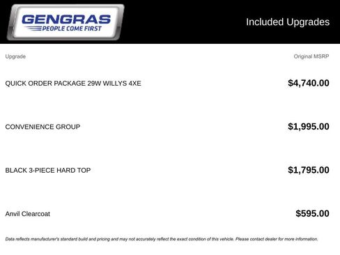 Certified 2025 Jeep Wrangler Unlimited Sport S 4xe AWD/4WD image 5