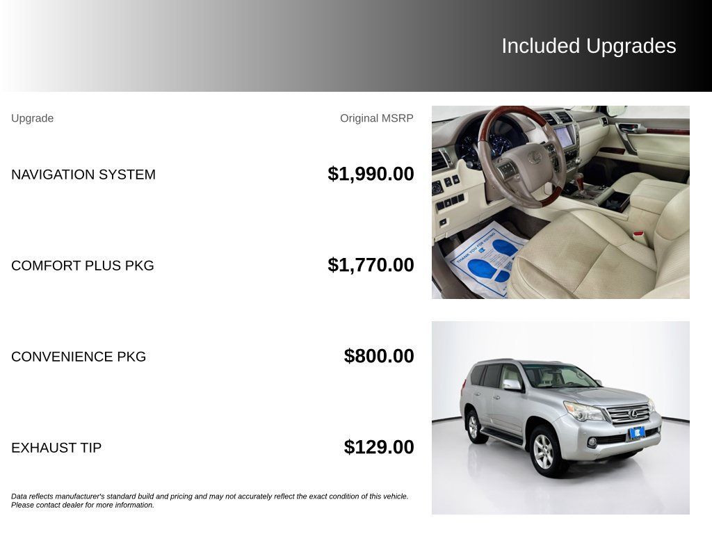 Used 2013 Lexus GX 460 w/ Comfort Plus Pkg AWD/4WD image 5
