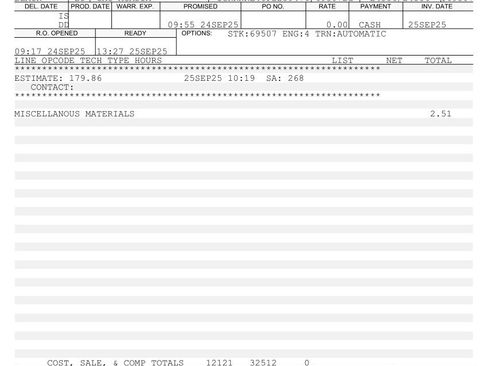 Used 2023 GMC Acadia SLE w/ Driver Convenience Package image 38