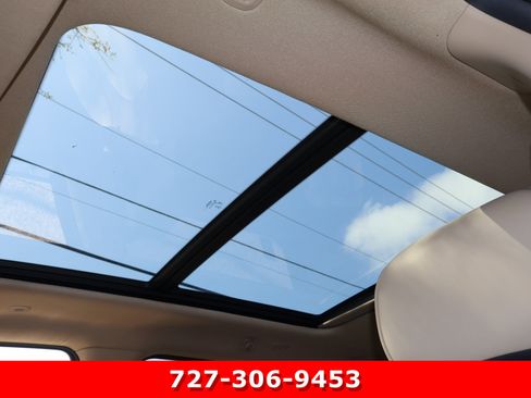 Used 2021 RAM 1500 Limited image 5