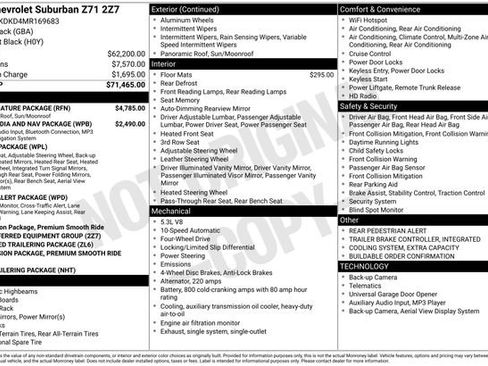 Used 2021 Chevrolet Suburban Z71 w/ Z71 Signature Package image 55