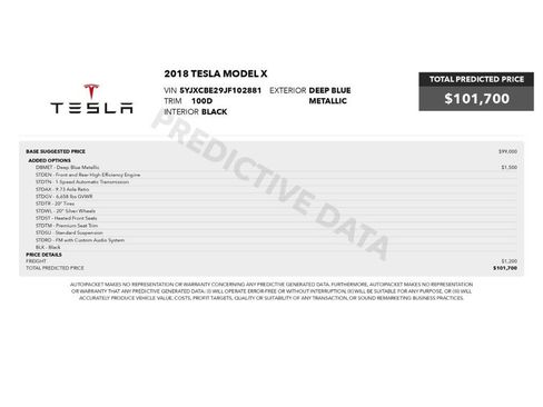 Used 2018 Tesla Model X 100D AWD/4WD image 2