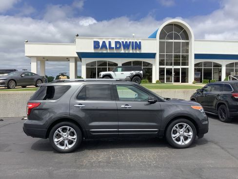 Used 2015 Ford Explorer Limited FWD image 8