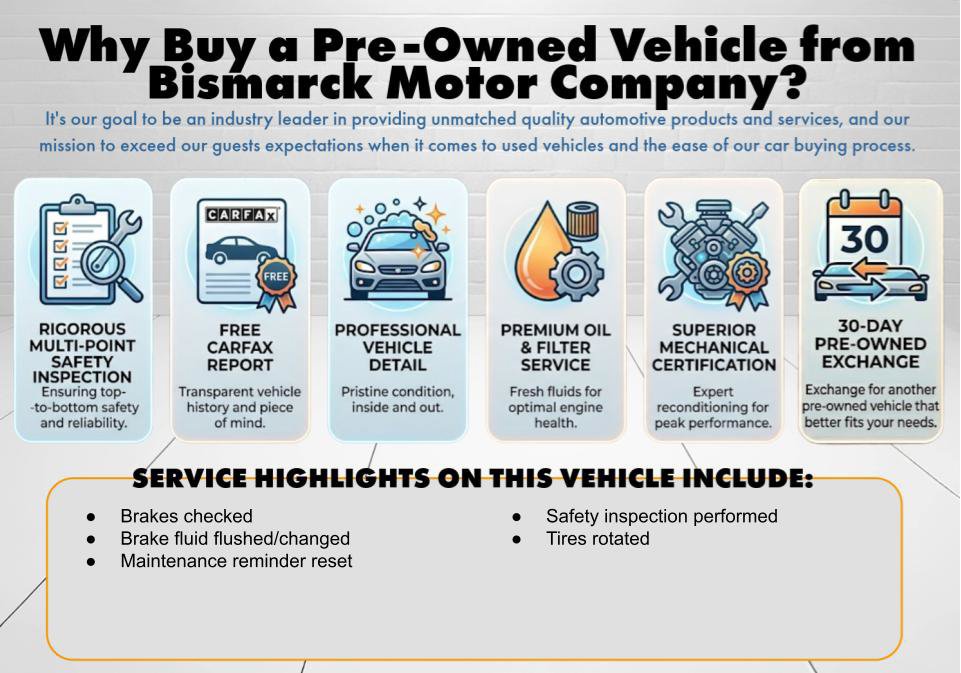 Used 2019 Chrysler Pacifica Limited FWD image 79