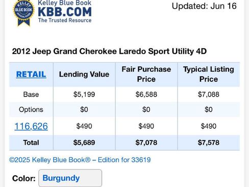 Used 2012 Jeep Grand Cherokee Laredo w/ Laredo E Group image 21