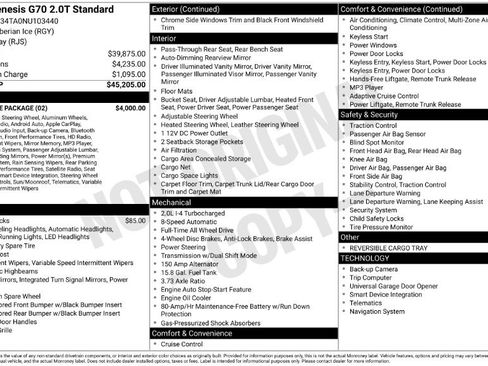 Used 2022 Genesis G70 2.0T w/ Prestige Package image 2