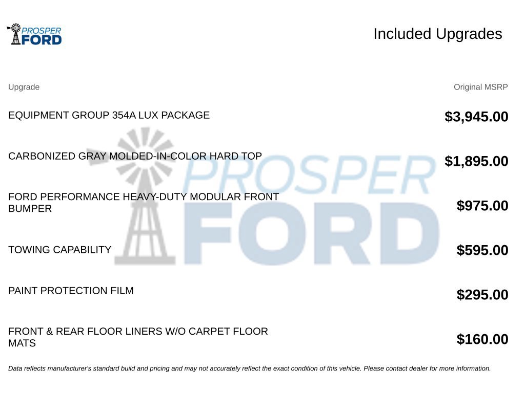 Used 2023 Ford Bronco Wildtrak AWD/4WD image 3