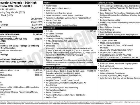 New 2026 Chevrolet Silverado 1500 High Country w/ Technology Package AWD/4WD image 26