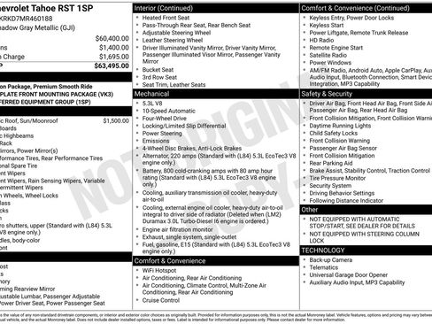Used 2021 Chevrolet Tahoe RST AWD/4WD image 20
