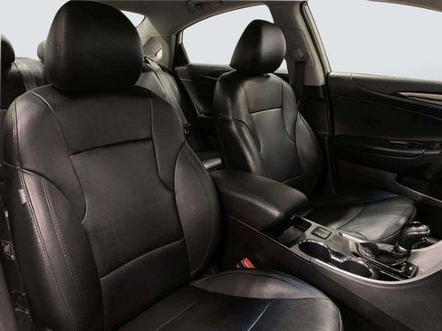Used 2011 Hyundai Sonata Limited FWD image 32