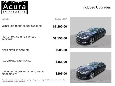 Used 2015 INFINITI Q70 L 5.6 w/ V8 Deluxe Technology Package AWD/4WD image 4