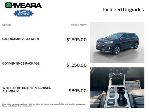 Used 2023 Ford Edge SEL w/ Convenience Package AWD/4WD image 4