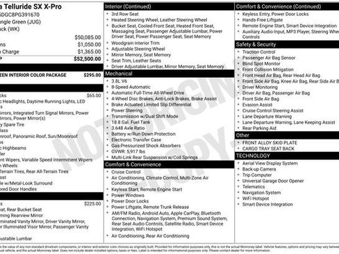 Used 2023 Kia Telluride SX X-Pro image 32