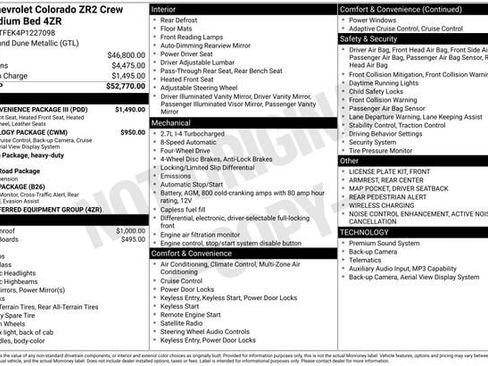 Used 2023 Chevrolet Colorado ZR2 w/ ZR2 Convenience Package III AWD/4WD image 32